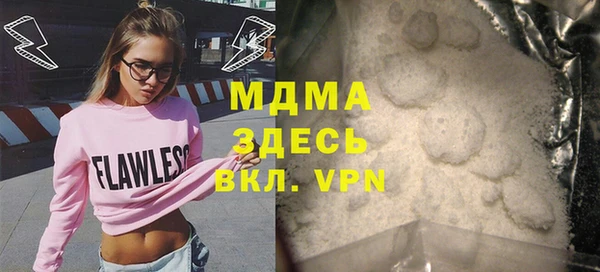 тгк Верхний Тагил